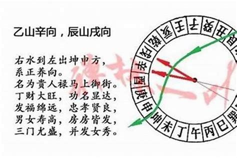 乙山辛向八運|八运坐东向西之卯山酉向／乙山辛向宅运风水详解三六。